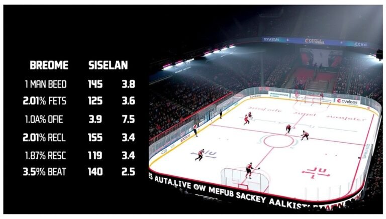 sffarehockey scores by sportsfanfare